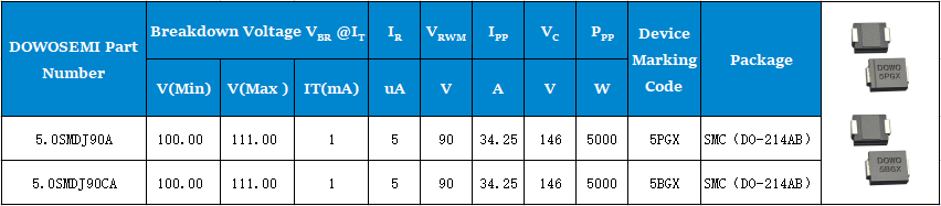 5.0SMDJ90A、5.0SMDJ90CA參數(shù).png